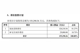 一键写出万字小说，中文在线发布大模型“中文逍遥”，能解优质内容烧钱问题吗？图片