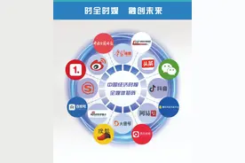 智观天下丨IMF预警全球经济增速下调 中国正成为稳定全球市场关键力量图片