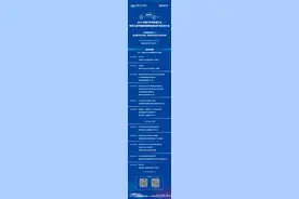 大会论坛日程压轴出场！2024中国汽车供应链大会详细议程完整版来了图片