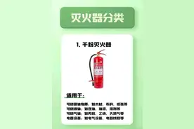 消防科普 | 灭火器知多少？图片