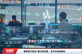 紫建电子发生1笔大宗交易，买方为机构席位