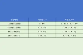 长沙地铁公告！1月10日起五一广场站部分出入口临时关闭图片