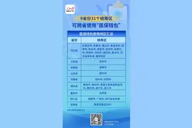 9省31统筹区医保开通跨省共济，河南有两个图片