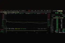 业绩疲软欲并购！华源控股相中全能精密 标的亏损惹眼图片