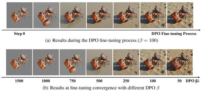 对标GPT-4o和香蕉，浙大开源ContextGen：布局身份协同新SOTA