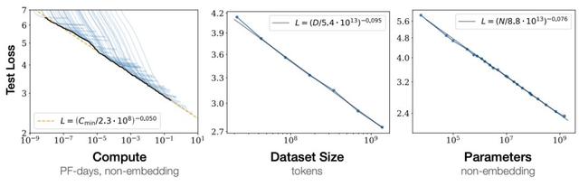 OpenAI十周年「血色浪漫」：11位联创出走8位，奥特曼深夜发文