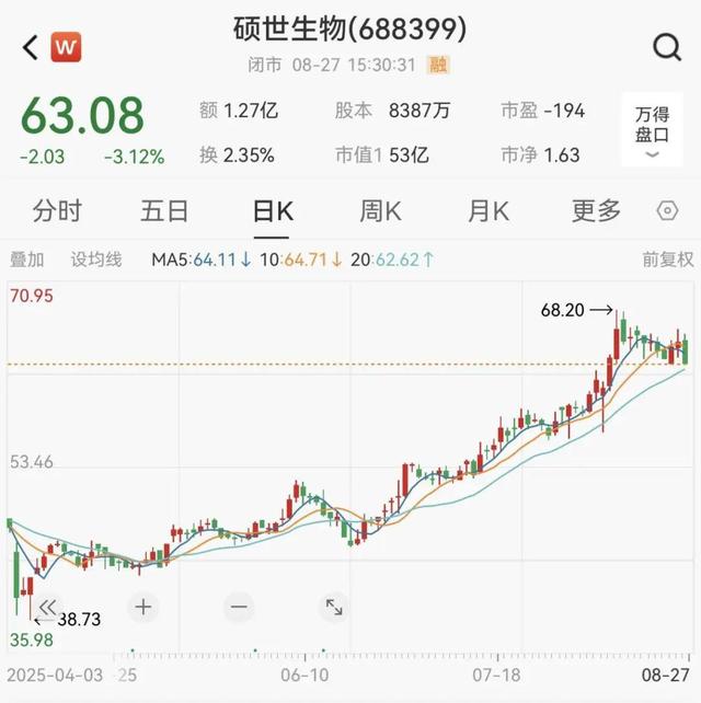 突发公告！集体降薪！最高降50%