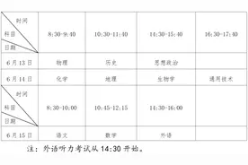 6月13-15日！福建普通高中学业水平合格性考试时间定了图片