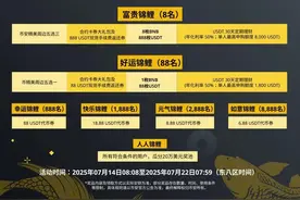 出狱后，赵长鹏真正成了加密世界的救世主图片