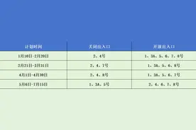 1月10日起，五一广场地铁站部分出入口临时关闭图片