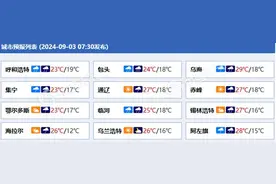 内蒙古未来三天降雨连连 呼和浩特等地部分地区今日有暴雨图片