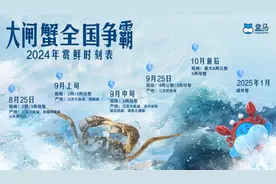 2024年赏鲜时刻表发布 新疆大闸蟹全国争霸图片