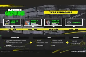 EA庆祝《极品飞车》系列30周年，公布《极品飞车 : 不羁》第二年更新路线图图片