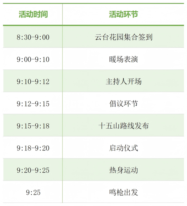 活动指南丨2025年第十一届广州户外运动季环白云山健康跑暨“十五运·十五山”全民健身登山徒步活动