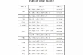大众帮办｜住房“以旧换新”怎么换？咨询电话看这里→图片
