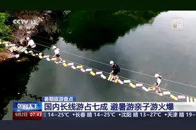 参观博物馆、打卡古建筑、沉浸欧洲游……暑假你去哪玩了？图片