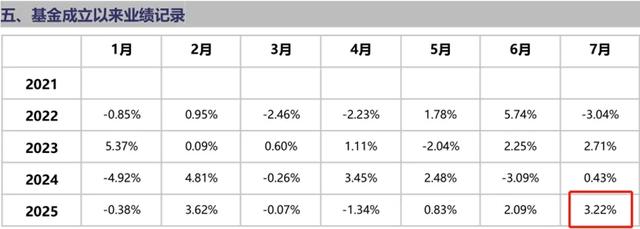 业内：股市长期将震荡上升