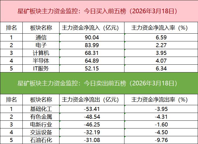 紫金矿业深股通个股成交额_沪股通剩余额度什么意思_沪深股通成交额