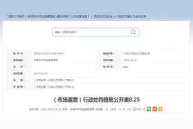 安徽省蚌埠市市场监管局公布2起案件行政处罚信息图片