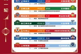 2025中超联赛将拉开战幕，有哪些新意和看点？图片