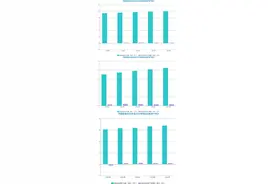 运营商系统“黑箱”：“天降”电话卡被扣费八年、流量误差多收费图片