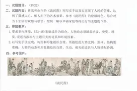 速写素描色彩集齐！山东2024美术与设计类专业统考真题公布！图片