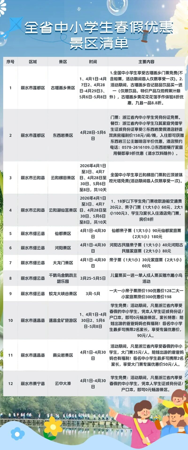 春假来了！浙江这些景区对中小学生免费