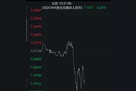 刚刚，人民币大涨！港元也在涨，香港金管局抛售465亿港元购美元！新台币连续两天暴拉超8%，发生了什么？图片