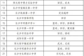 长沙49所！湖南省体育传统特色学校名单来了！图片