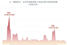“五一”出行，东莞这些高速路段将出现较大车流量图片