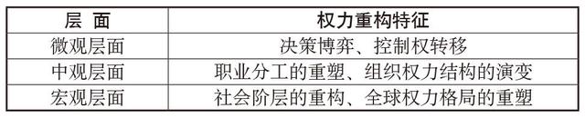 张涵 刘德寰：从工具到伙伴：人机协同的伦理转变与权力重构