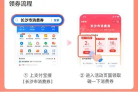 长沙又发消费券啦！最高22元，今日开抢图片