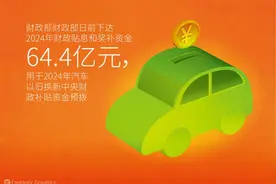 江苏：汽车以旧换新最高补贴1万元 补贴申请操作指南发布 活动持续至12月31日图片