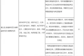 河南这些单位在招人！图片