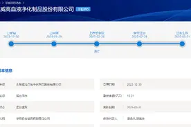 海量财经 | 威高血净成功闯关IPO静待敲钟，山东医疗健康领域再添上市新军图片