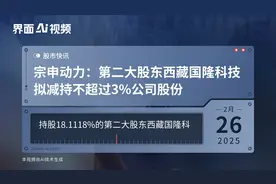 宗申动力：第二大股东西藏国隆科技拟减持不超过3%公司股份视频封面
