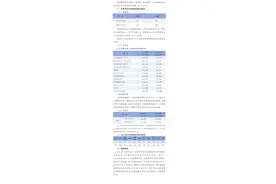 2025年河北省普通高校招生各批各类录取控制分数线公布图片
