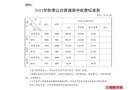 最新！2023年秋季长沙中小学收费标准出炉图片