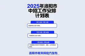 洛阳市2025年城市区中招最低录取控制线公布！图片