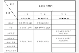 2025年上半年北京市中小学教师资格考试（笔试）1月7日开始报名图片