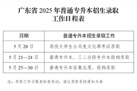 广东省2025年专升本录取将于5月20日至30日进行图片