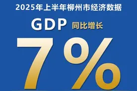 7%！GDP增速高于全区！柳州上半年经济成绩单出炉图片