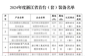 这家浙企又拿一个全国第一，填补了一项“卡脖子”的技术空白图片