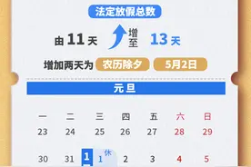 法定节假日增加两天！2025年放假安排来了图片