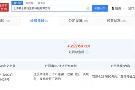 宣传“可使孩子长高”，黄金搭档因虚假宣传被罚4.2万元图片