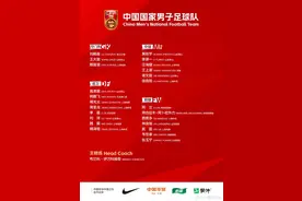 国足伤不停 印尼添强援 18强赛主场抢分变得更难了图片