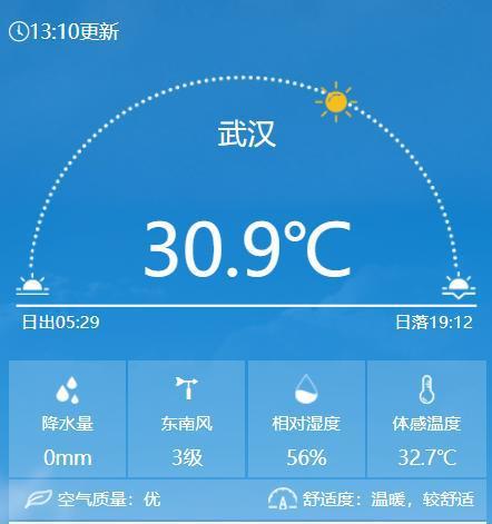 大雨暴雨大暴雨+10级雷暴大风周日起空降湖北！骑行一族请改乘公共交通