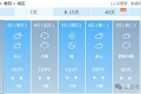 弱冷空气入侵，贵阳可能将有雨夹雪图片