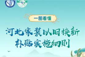 一图看懂｜河北家装以旧换新补贴实施细则来了图片