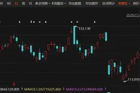 刚刚！英伟达，重磅发布！图片